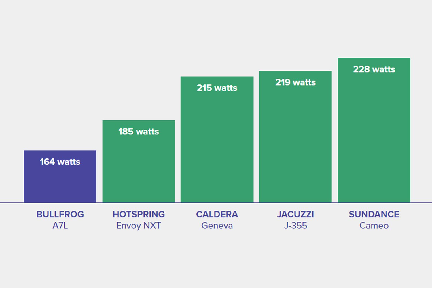 bar-chart-image-scaled