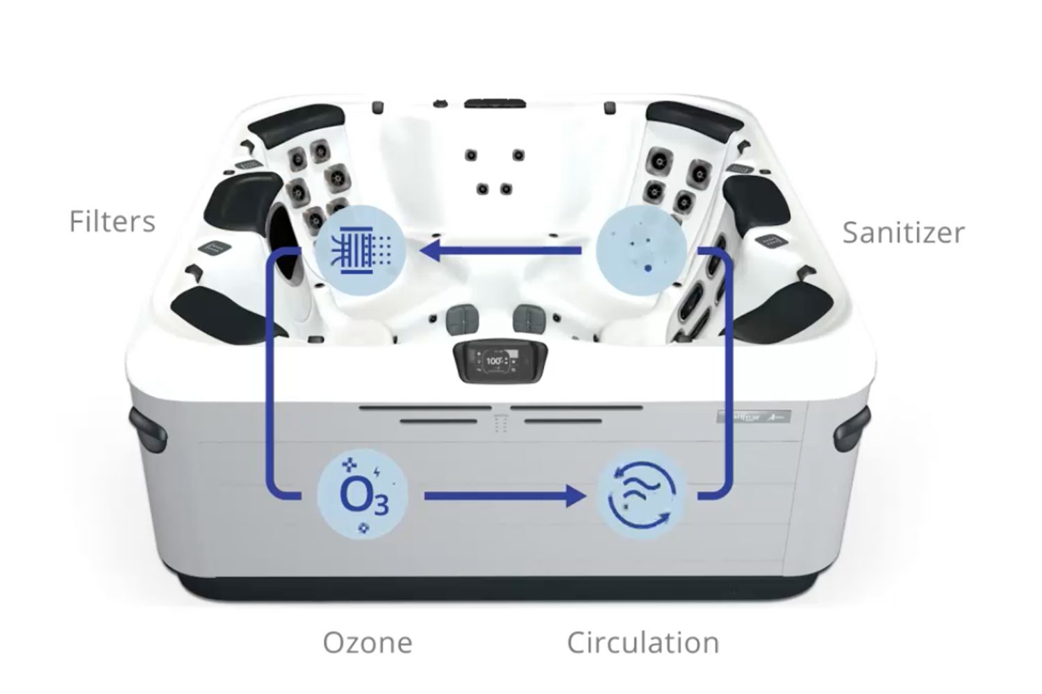 bullfrog-spas-cleaning-systems
